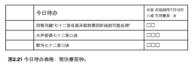 pomodoro_example3.png