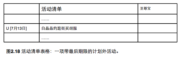 pomodoro_example5.png