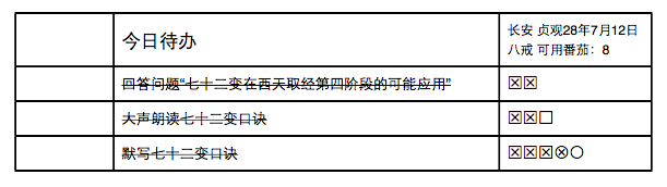 pomodoro_example7.png